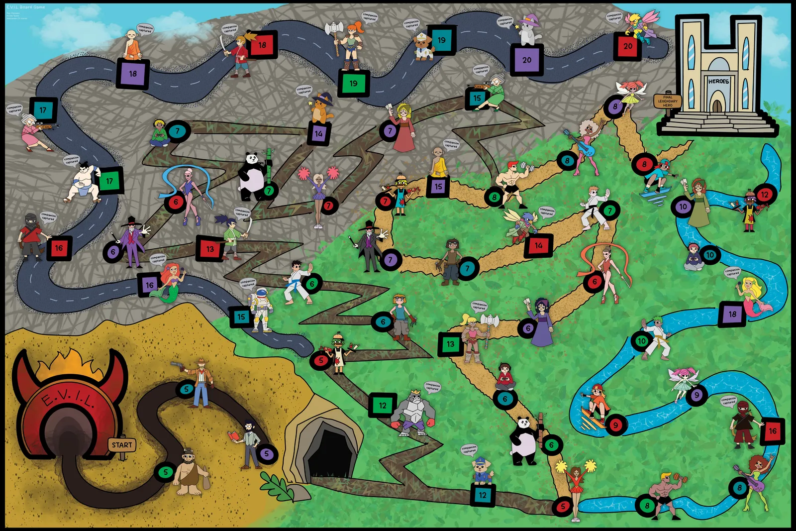 Final board map for E.V.I.L.